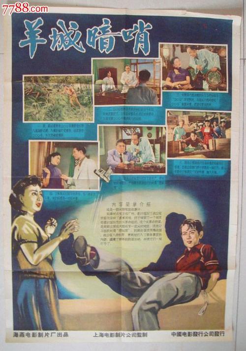京都大学艺术文凭证书